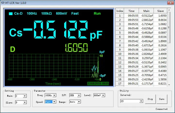 Hantek 1832C/1833C handheld oscilloscope LCR digital bridge measurement inductance capacitance resistance oscilloscope 6
