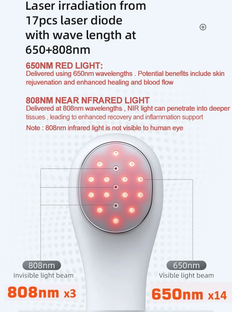 Appareil de thérapie par lumière rouge pour soulager la douleur, soulager  les douleurs articulaires et musculaires, lumière infrarouge avec 650 nm et  808 nm (2 x 808 nm + 12 x 650