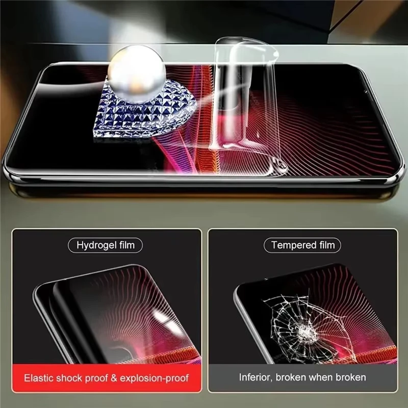 Premium Full Cover Hydrogel Screen Protector (1-5 Pack)