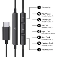 Type-C Wired Headphones  For Samsung Galaxy S24 S23 S22 3.5MM in-Ear Headphone A53 A52 Note 20 USB-C Earphone  HiFi Bass Stereo 2