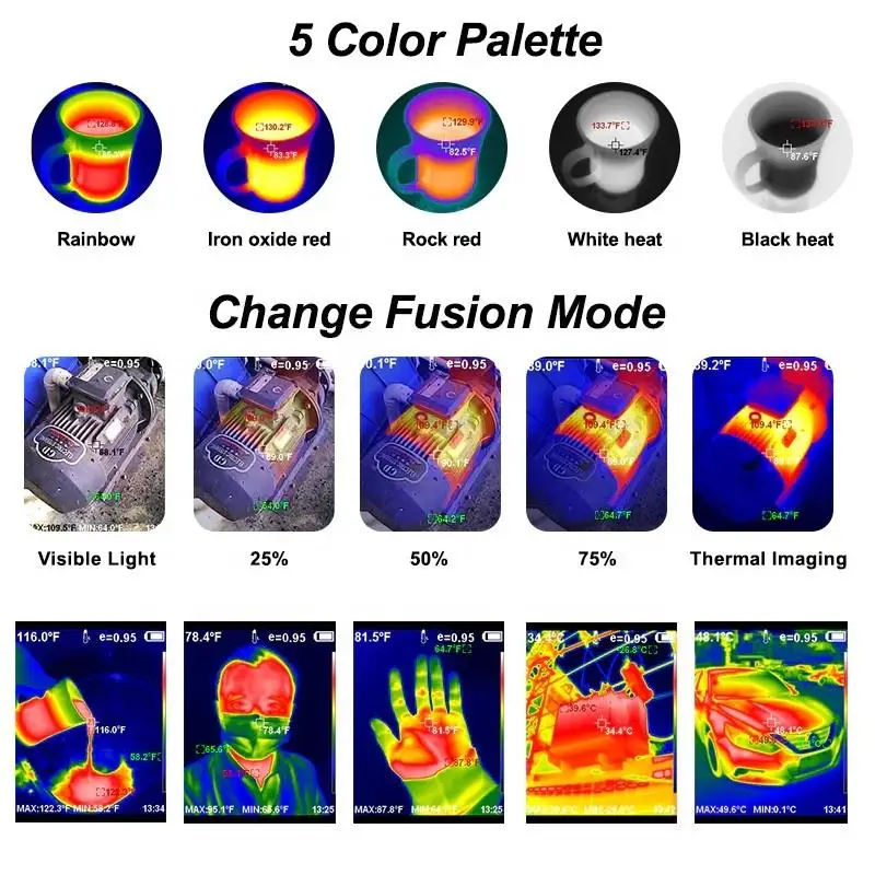 HT-A10 Thermal Imaging Camera 256X192 Pixel 3.5" LCD Screen Thermal Camera WiFi
