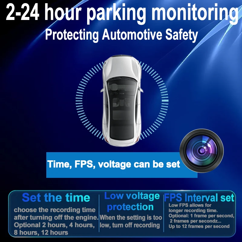 Carsanbo 360 Panoramic 1080P Camera System 3D Pro Bird's Eye View Sony 307 WDR Chip with 24 Hours Parking Monitoring DIY Color
