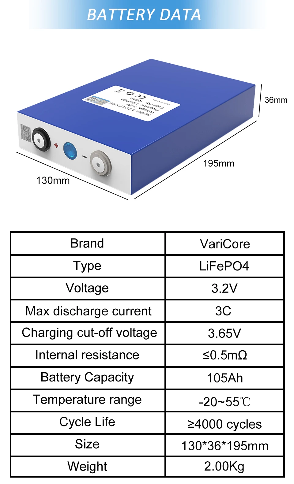 8pcs  3.2V LiFePO4 Battery 320AH 280ah 200ah 150ah 105ah DIY 12v 24V Automotive