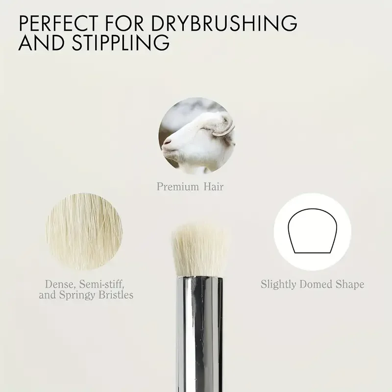 Yutiars Professional Drybrush Set, Wooden Detail Painting Brushes with Storage Case, Ideal for Tabletop 3