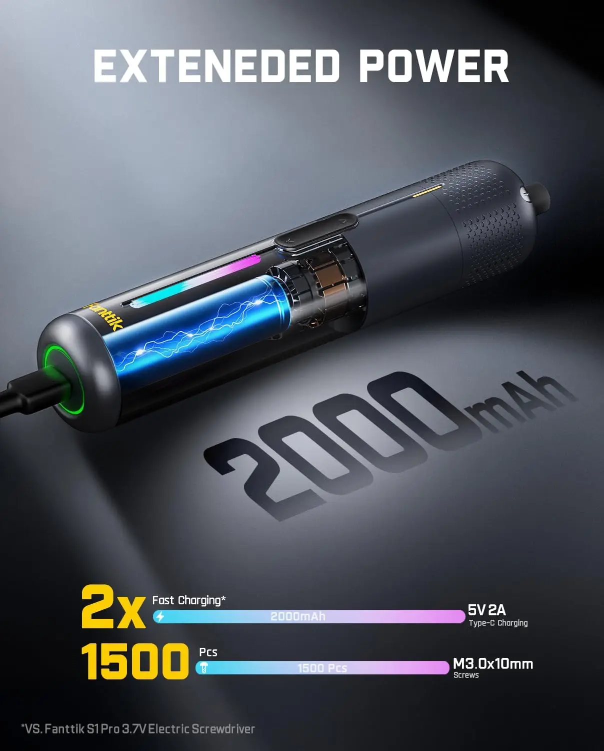 S2 Pro Electric Screwdriver, Cordless Screwdriver Set, 7 Torque Settings, 0.5 to 6N.m, 20 Magnetic Bits, 1/4''Hex Shank