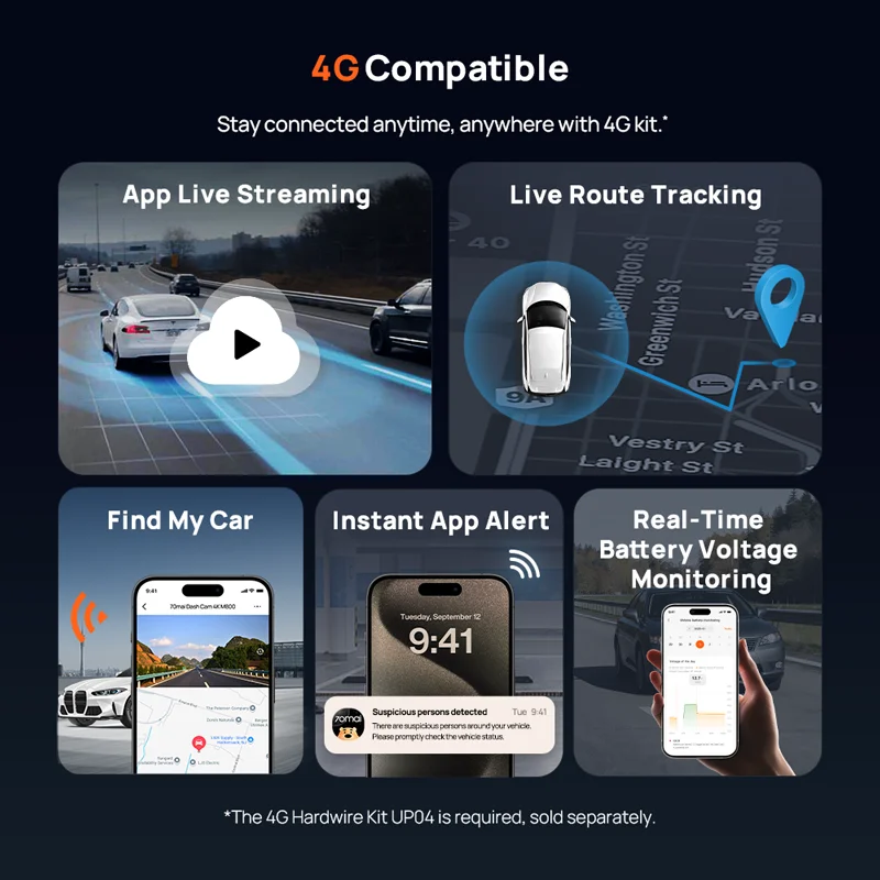 جديد 70mai M800 4k Dash Cam eMMC 128GB HDR 24H شاشة ركن السيارة LTE 4G متوافق مع التحكم الصوتي جهاز تسجيل فيديو رقمي للسيارات المدمج في GPS ADAS 2160P