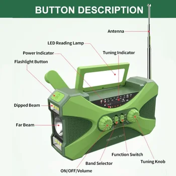 10000mAh Solar Hand Crank Emergency Radio AM FM NOAA Weather Radio Phone Charger Power Bank Dual Speaker Stereo Flashlight LED Reading Light SOS Alarm Survival Gear for Outdoor Camping Home 2