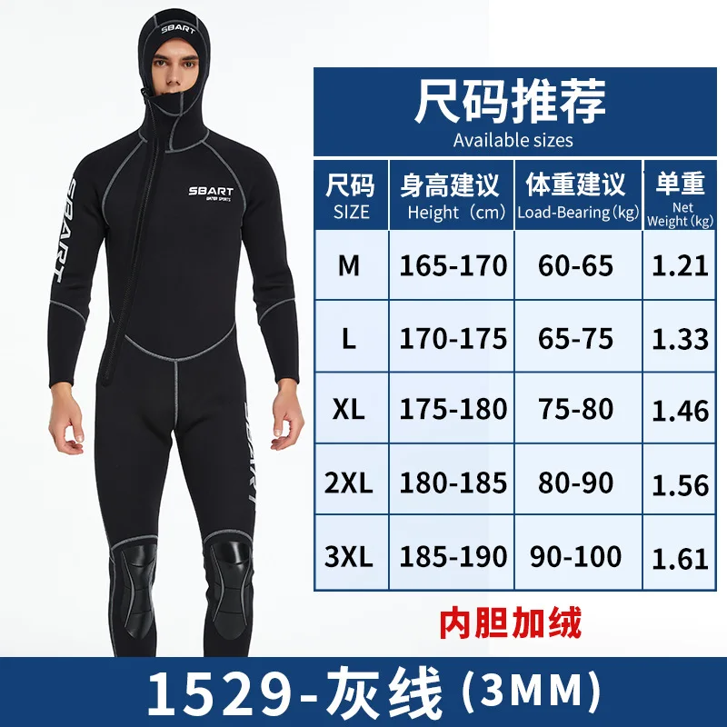 1529 Black