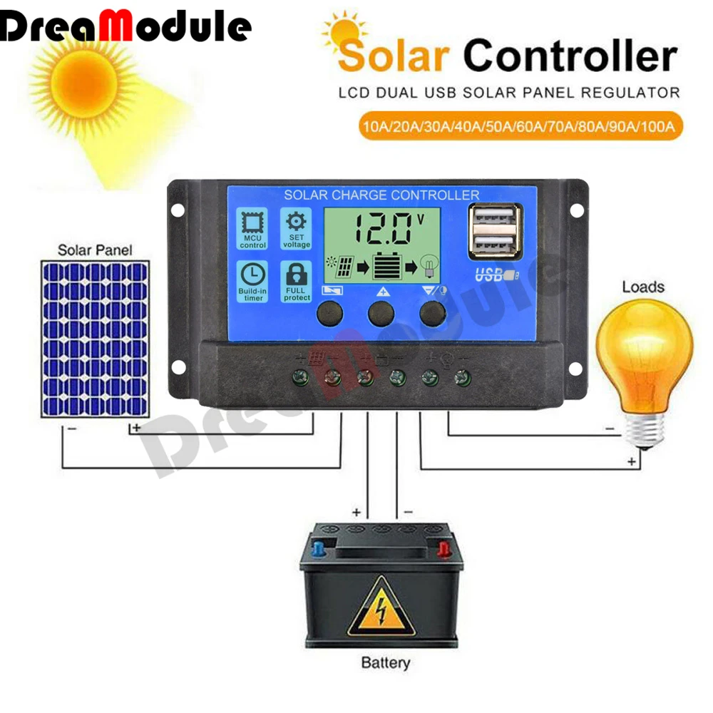 Solar Voltage Regulator 12v/24v10a 20a 30a Solar Controller Dual Usb