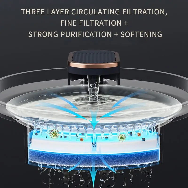 3L Automatic Pet Water Fountain 3