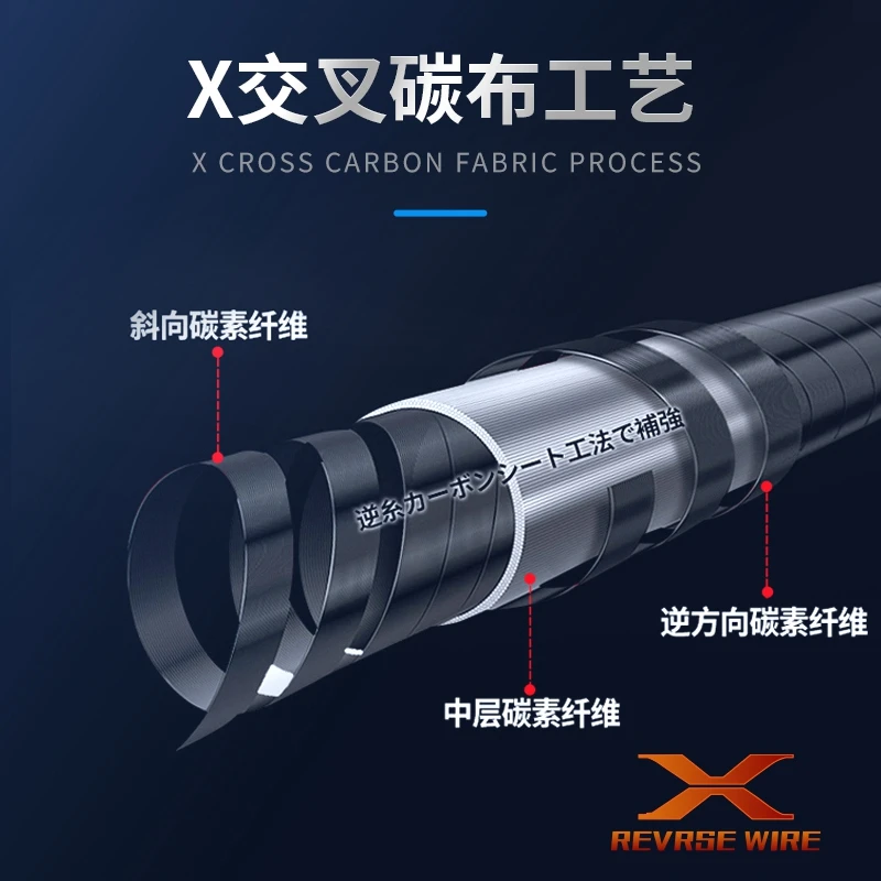 日本製高品質ルアーキラー トラウトロッド 1.4m 3ピース 木製ハンドル