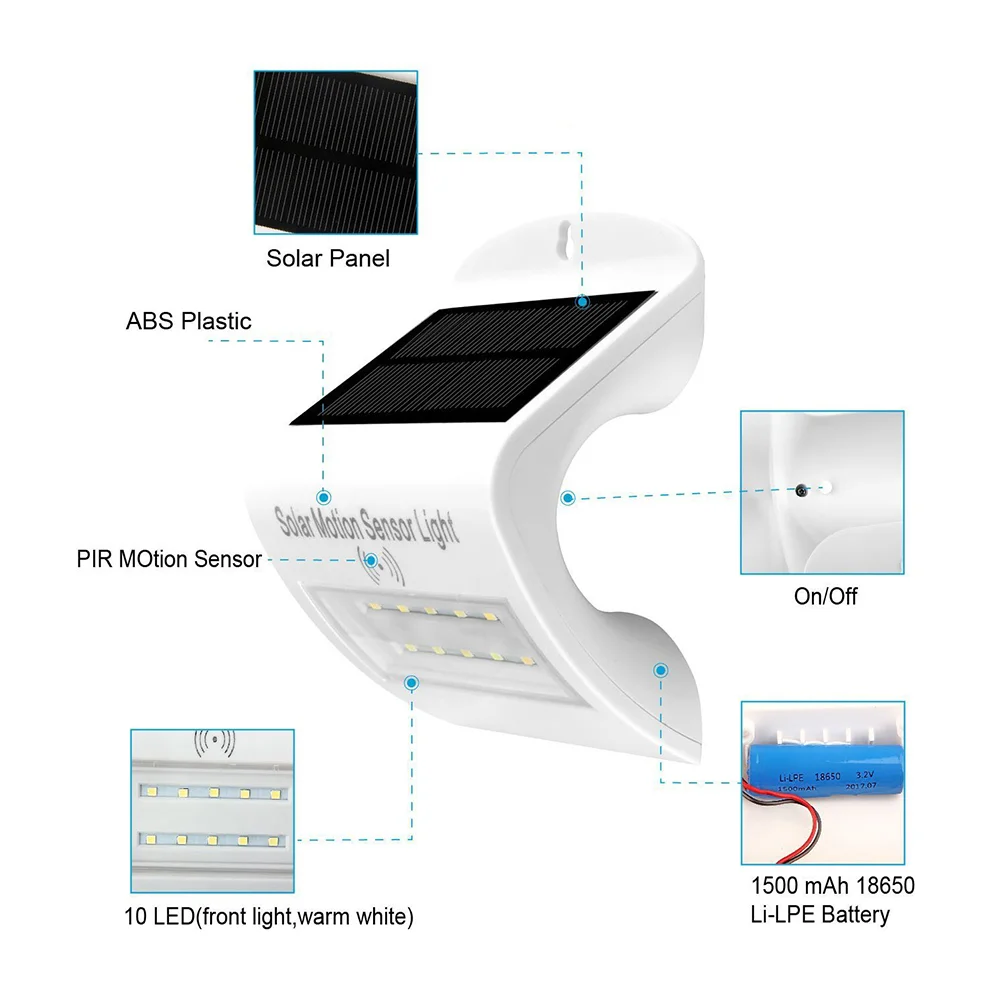 Solar Lamp Lights Light Sensor Deck Remote Wallleds Street Motion Porch Patio Flood Wireless Yard Outdoor Parking Garden walkie talkie wireless microphone remote speaker ptt microphone for hytear pd705 pd705g pd785 pd785g pd795 pd985 pt580 pt580h