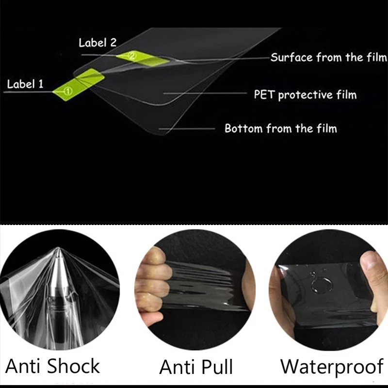 NEW Motorcycle Cluster Scratch Protection Film Dashboard Screen Protector  for Kawasaki Ninja 650 Z650 Z900 Accessories
