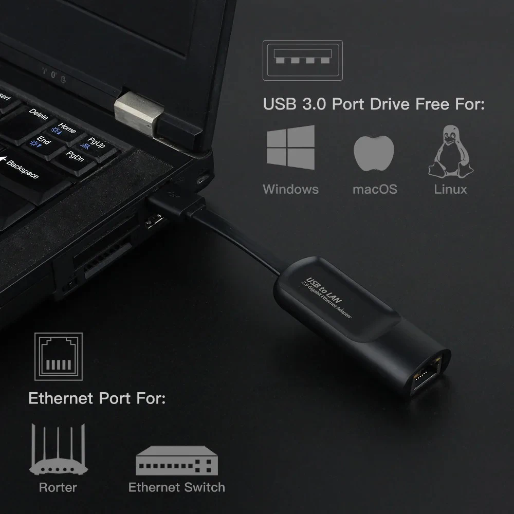 Рисунок 6 - Адаптер Ethernet 2500 Мбит/с