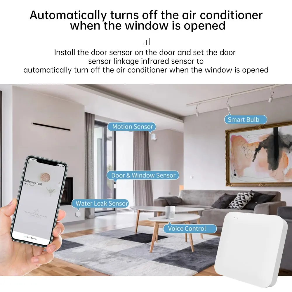 Tuya 다중 모드 ZigBee 블루투스 게이트웨이 허브 무선 스마트 홈 가전 원격 컨트롤러 브리지 알렉사 구글 홈 지원