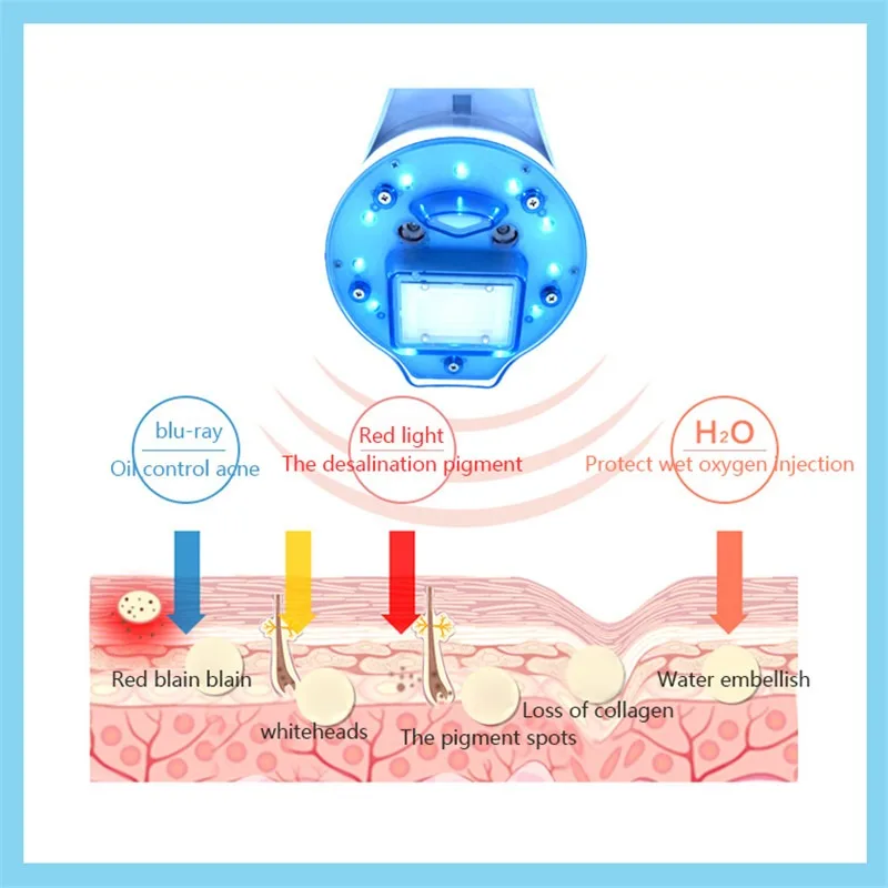 Oxygen Therapy Device Multifunction Korea Spray Moisturizing LED Red Blue Machine Spectrometer Photon PDT Mask