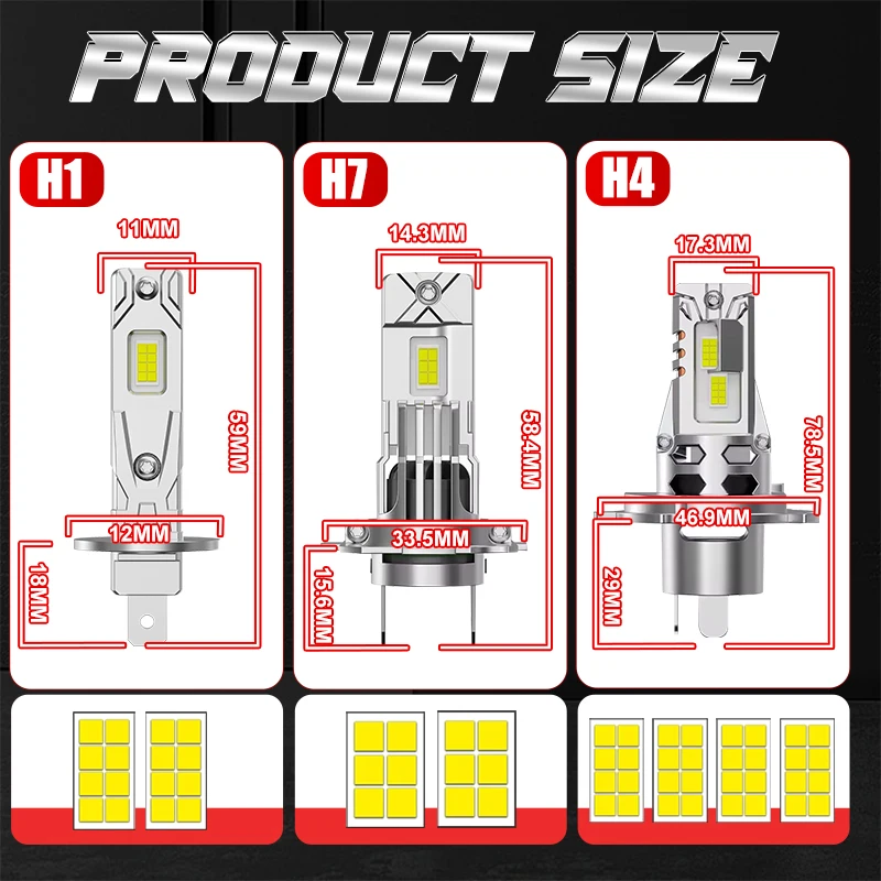 Ultra-Bright LED Car Headlight Bulbs - 1000000 Lumens, Mini Wireless Auto Lamp, +800% Brightness, 12V/24V