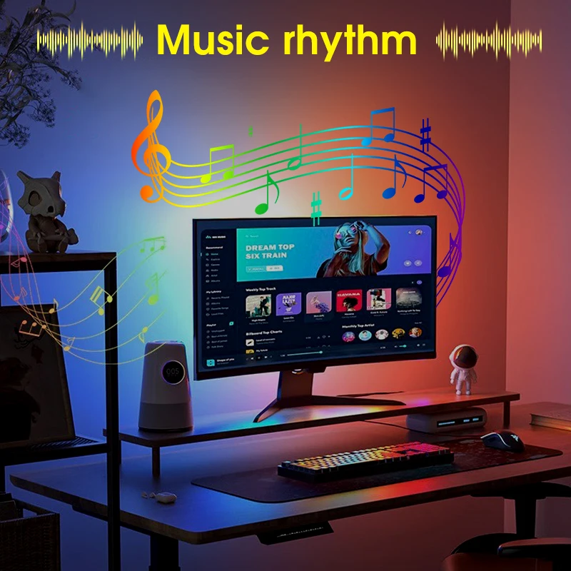 Smart Ambient PC LED Backlight Compatible macOS 13+, Windows 8,9,10,11 APP Control Computer Monitor Screen Color SyncStrip Light led strip backlight