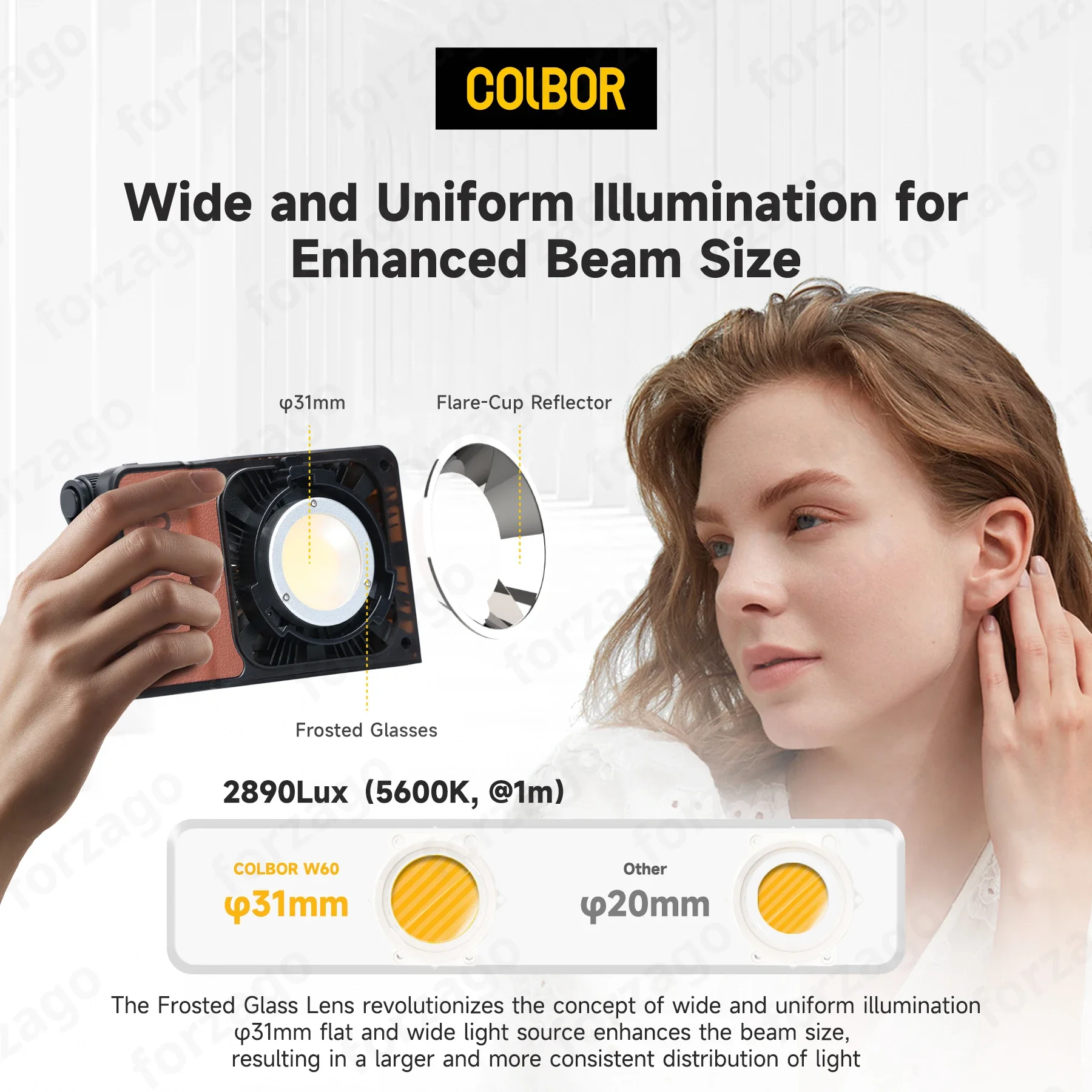 SYNCO Colbor W60 W100 COB LED 조명, 야외 사진 비디오 촬영, 휴대용 포켓 라이트 VS zhiyun x100