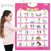 Sports Wall Chart Talking Poster Interactive Toddler Alphabet Learning Best Educational Gift for Boys Girls Ages Letter Sounds 1