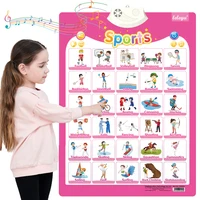 Sports Wall Chart Talking Poster Interactive Toddler Alphabet Learning Best Educational Gift for Boys Girls Ages Letter Sounds 1