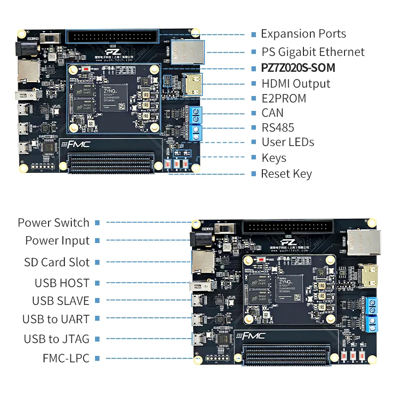ϸ  Puzhi PZ7020S-FL-KFB  ŰƮ, ϸ SoC ZYNQ 7000 XC7Z020 FPGA  , FPGA 