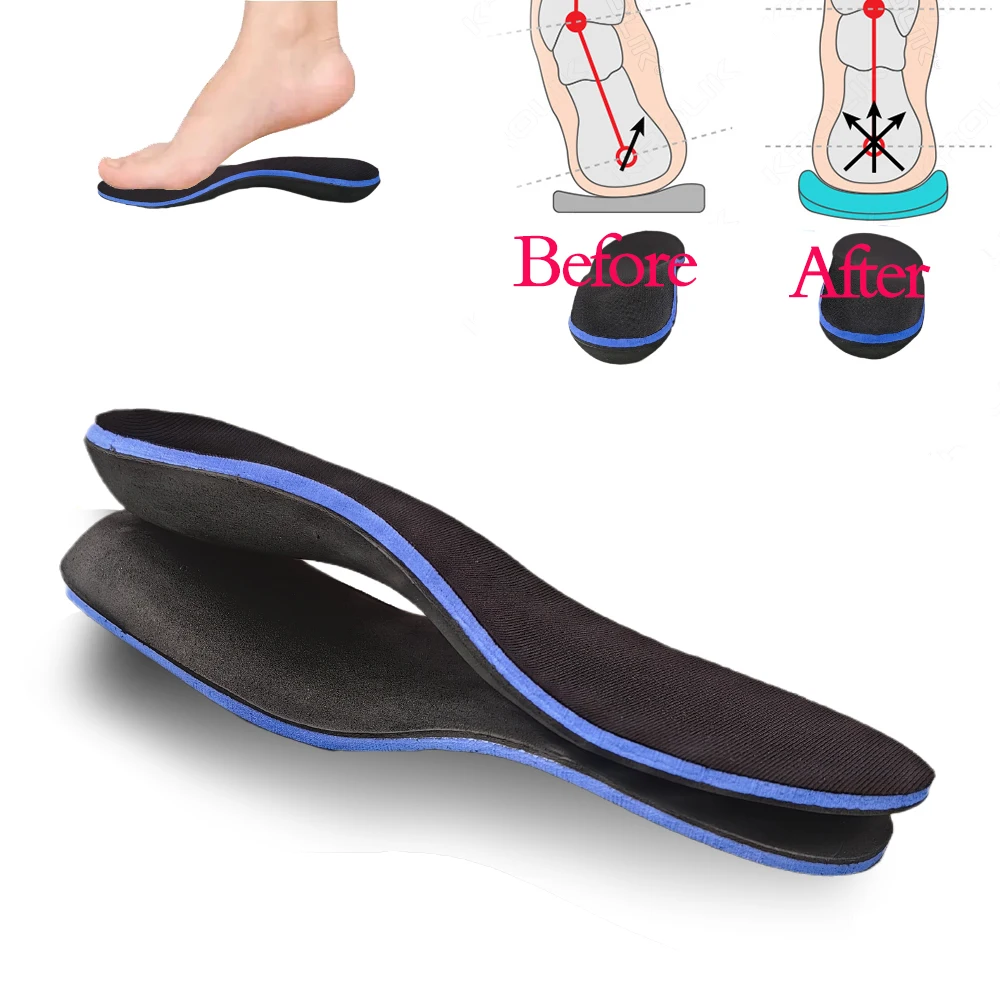 Orthopedische Steunzool Hoeveel Kosten Steunzolen Kosten Steunzool