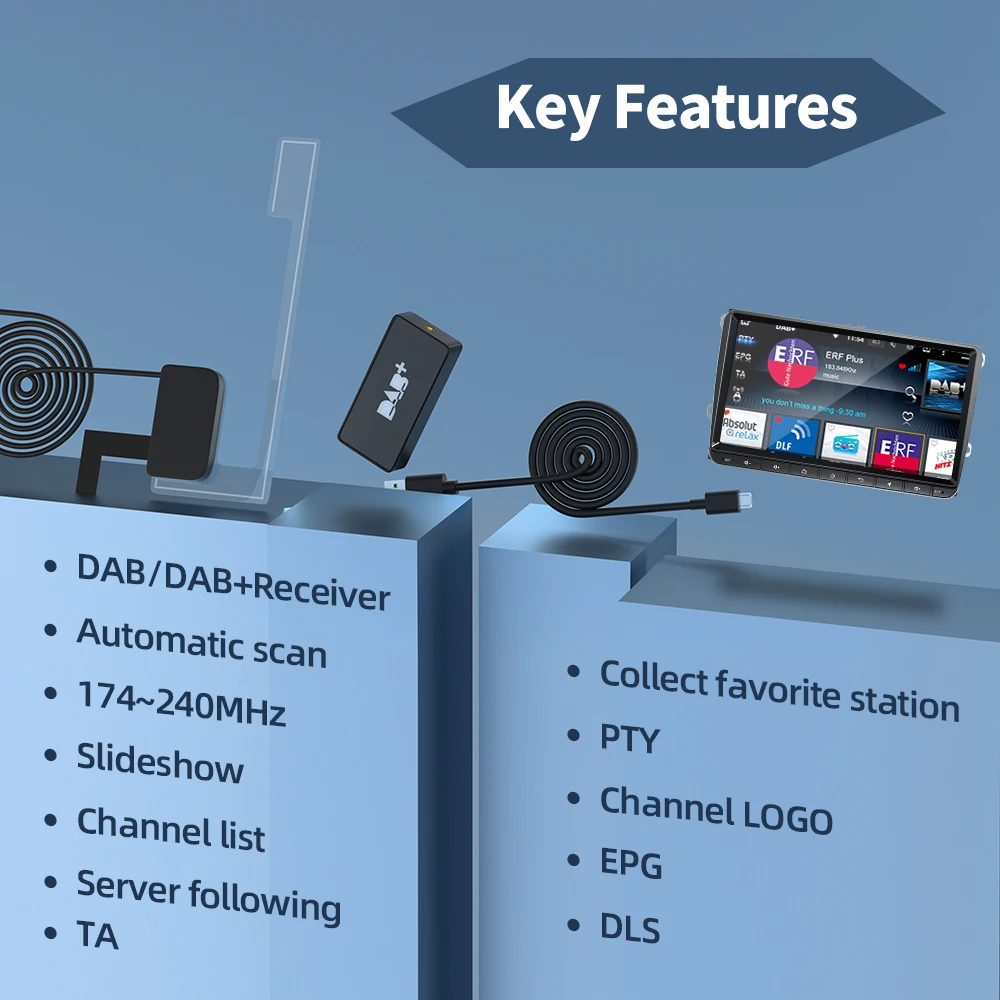 Dab digital radio Grandnavi Car DAB+ Digital Radio Box DAB+ Receiver Antenna Aerial USB Interface Portable For Android Car Radio Stereo