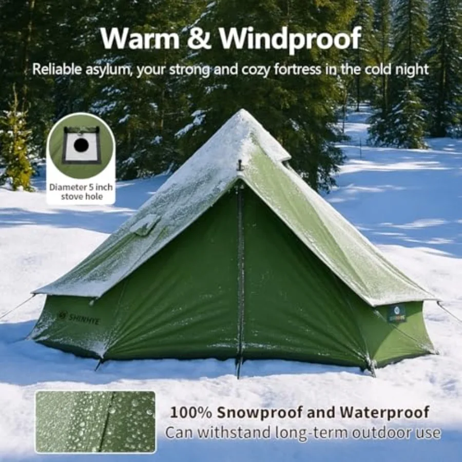 description