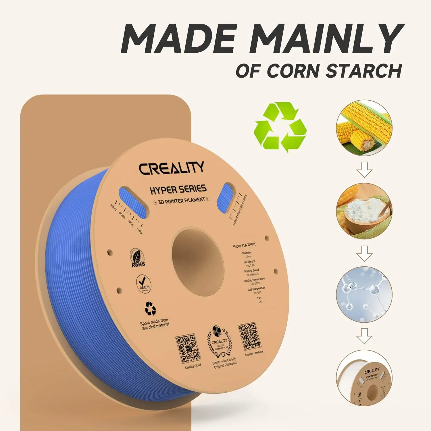 Creality 무독성 하이퍼 PLA 플라스틱 1.75mm 1kg (2.2lbs) 3D 프린터 필라멘트 고속 인쇄용으로 설계됨 더 나은 유동성