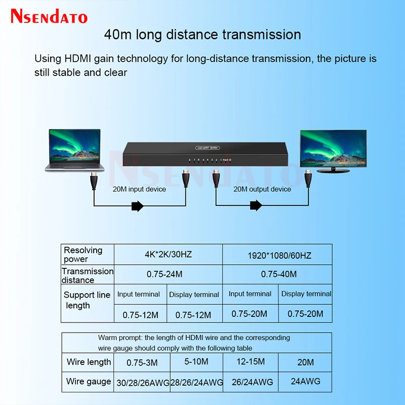 4K HDMI Splitter 1x8 1x16 HDMI Switch 1 in 8 Out Video Distributor Amplifier 8 Display For PS5 HDTV xBox PC TV Monitor Projector