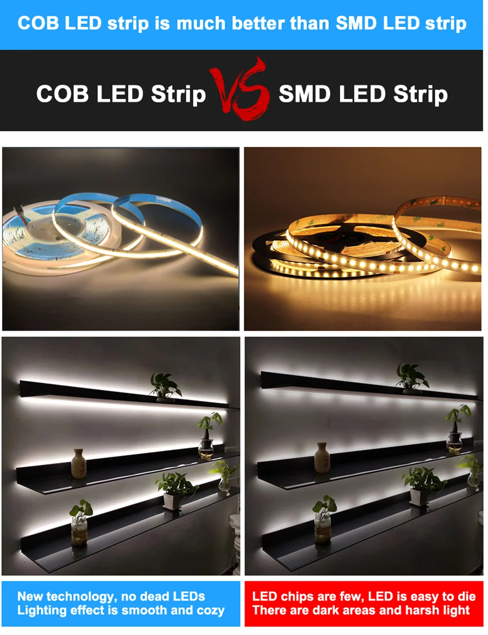 COB Running Water Flowing LED Strip Light WS2811 24V Horse Race