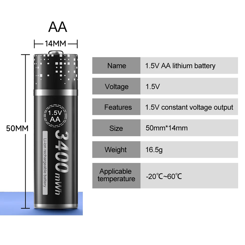 Acheter Piles rechargeables USB AA + AAA 1.5V 2800mWh batterie Li-ion AA  1.5V 1110mWh batterie au lithium AAA charge rapide USB