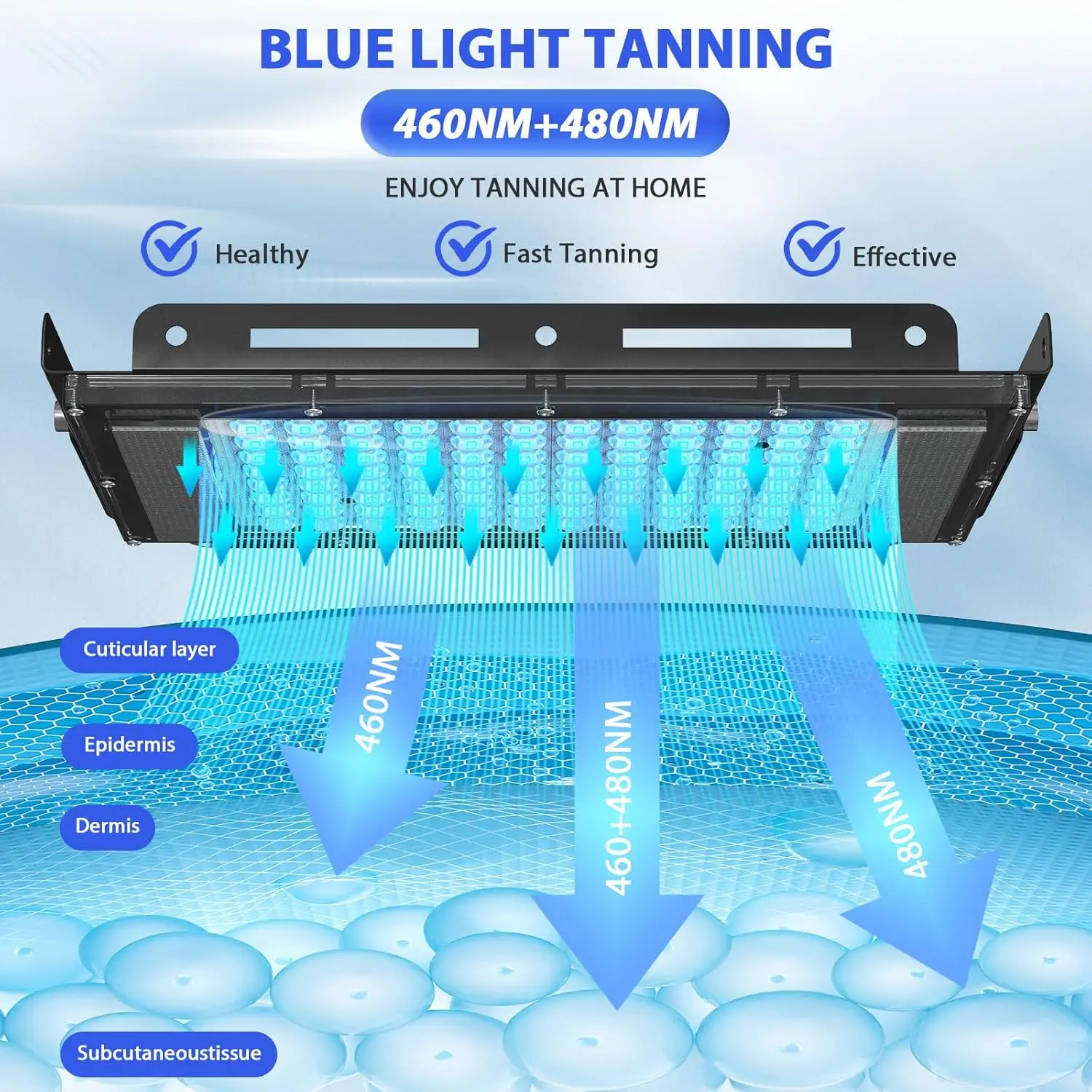 Ultraviolet Tanning Lamp 50W Solarium Lamp for Tanning Body 96PCS Blue Light Lamp Wavelength 460nm & 480nm Skin Care
