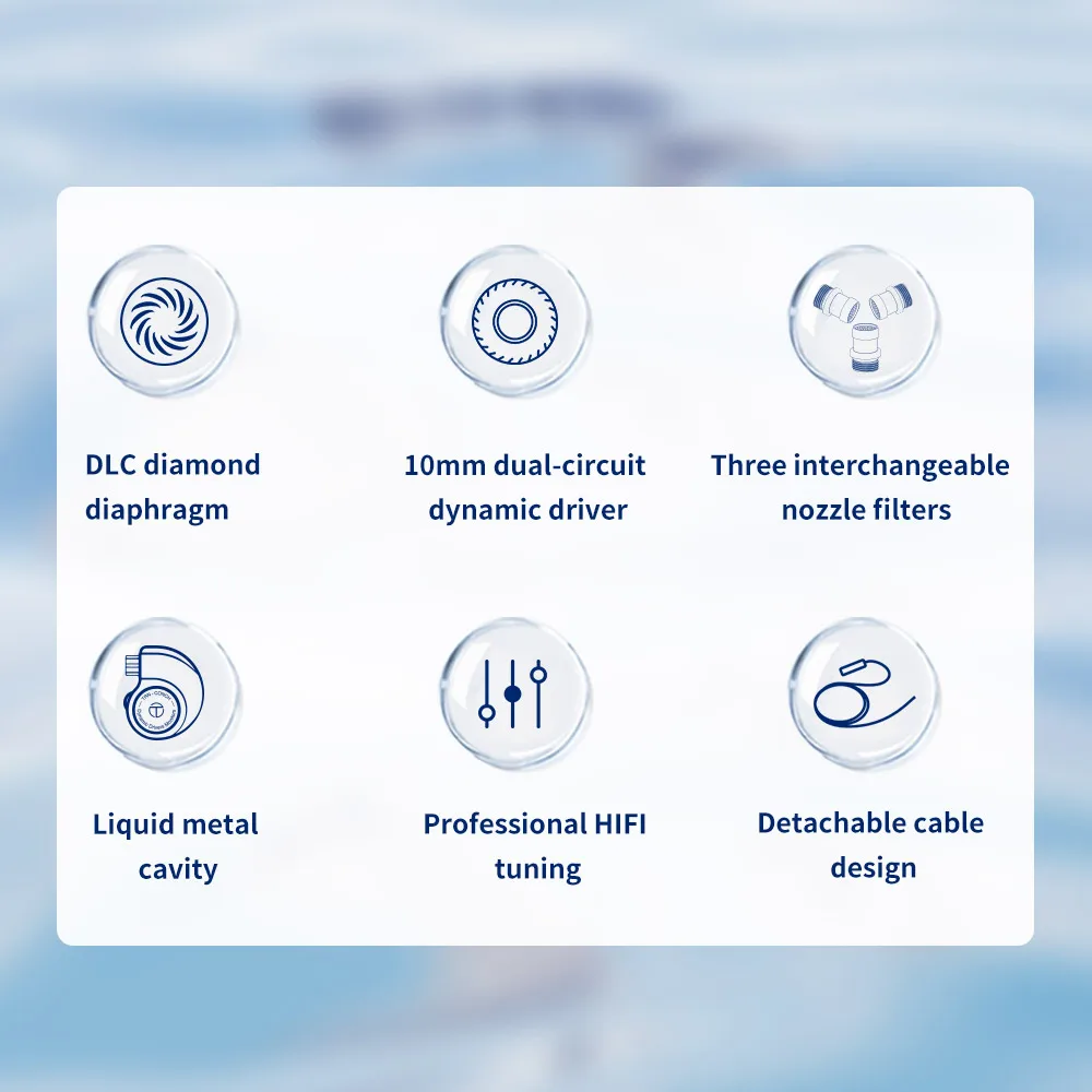 dsc-products