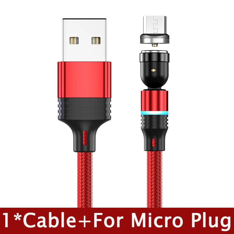 Red For Micro