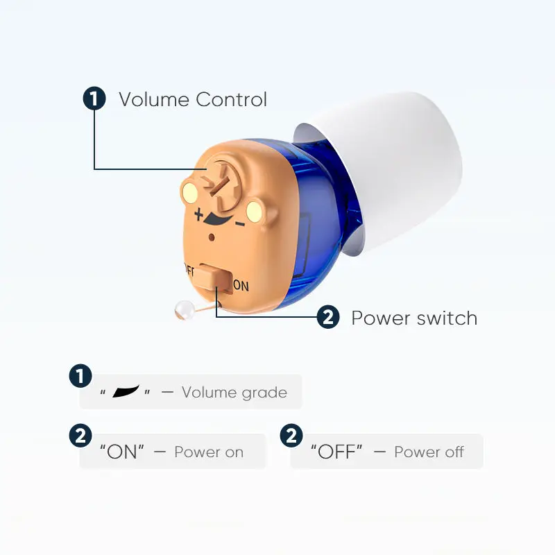 2024 new cheap Hearing Aid Rechargeable Hearing Device Ear Hearing Aids for The Elderly Audifonos Sound Amplifier for Deafness 4