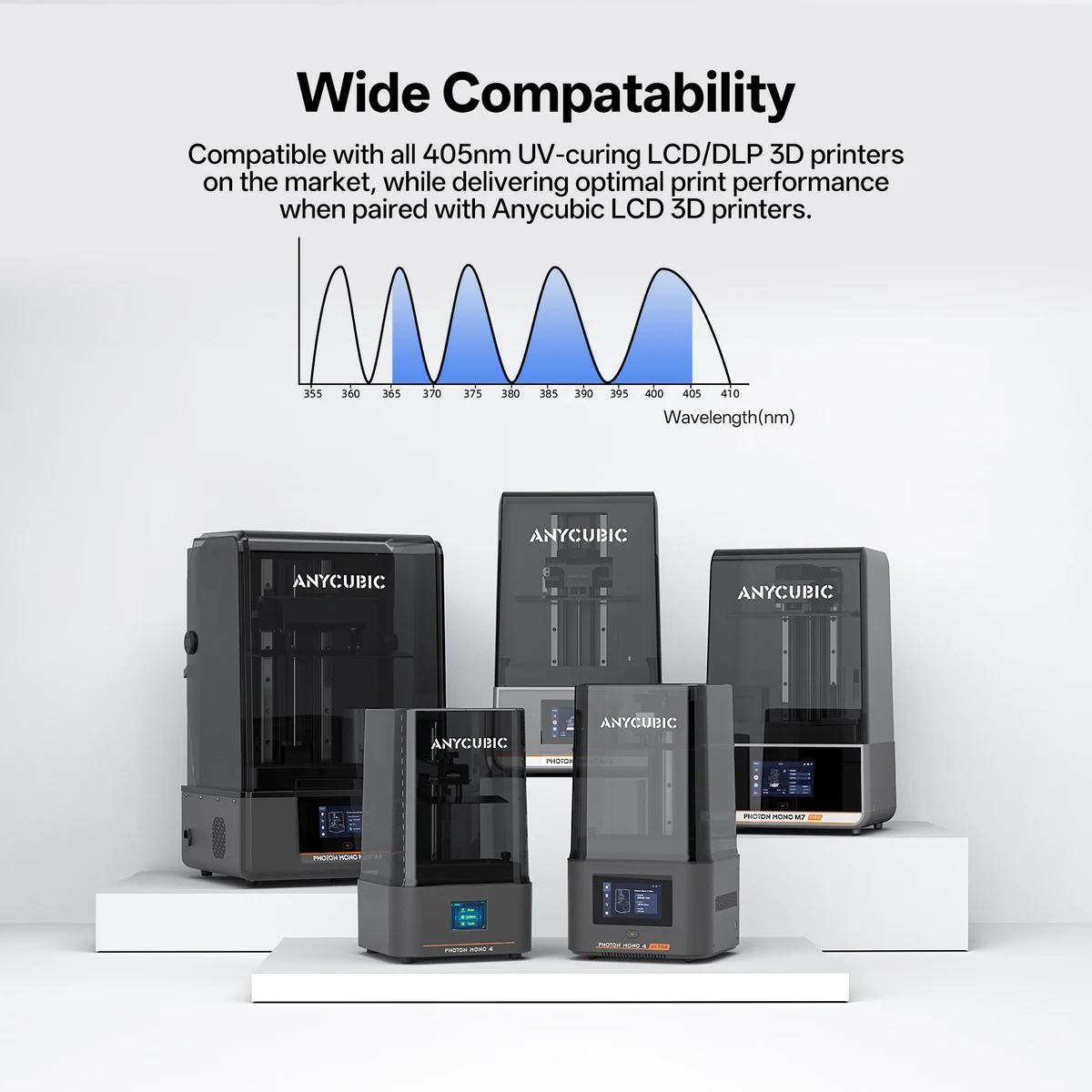ANYCUBIC ABS-Like Pro 2 3D Printer Resin Hardness and Toughness 405nm UV-Curing Photopolymer UV Resin For LCD 3D Printer — view 6