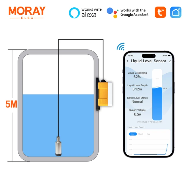 Moray ME202W 5M Submersible Tuya สมาร์ทความแม่นยําสูงระดับสําหรับถังน้ําระดับเซนเซอร์เมตร 1