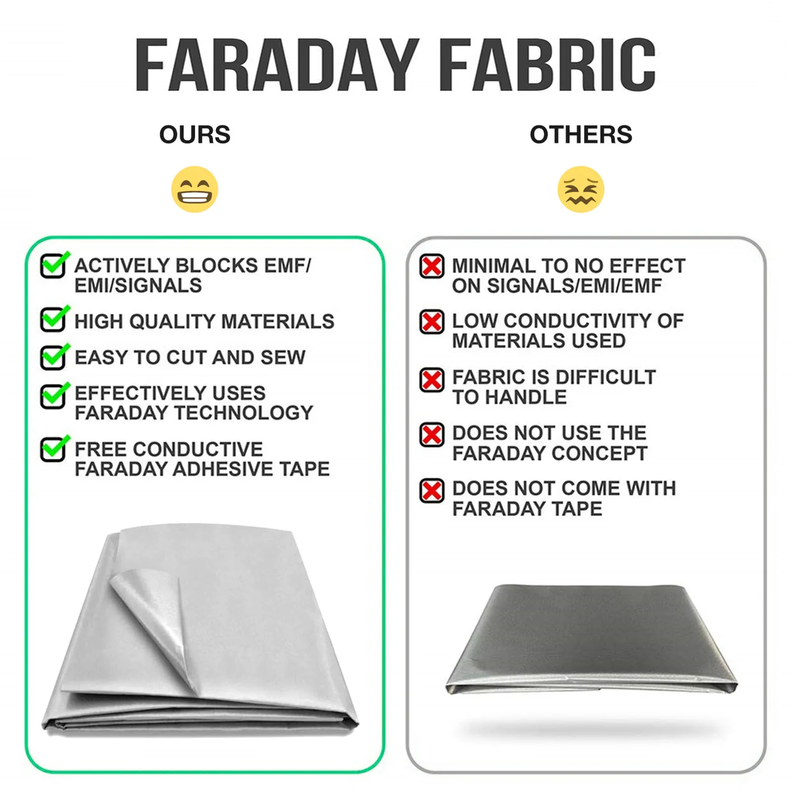 Faraday Stoff Faraday Stoff EMF Schutz FabricFaraday Stoff Signal