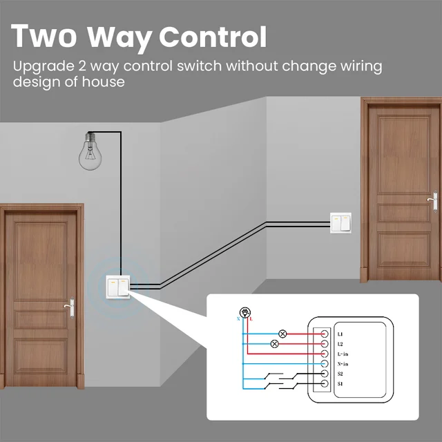 Tuya Mini Wifi Switch DIY 2-way Control Breaker Timing Relay 1/2/3/4Gang Smart Home Works With Alexa Google Home Yandex Alice 6