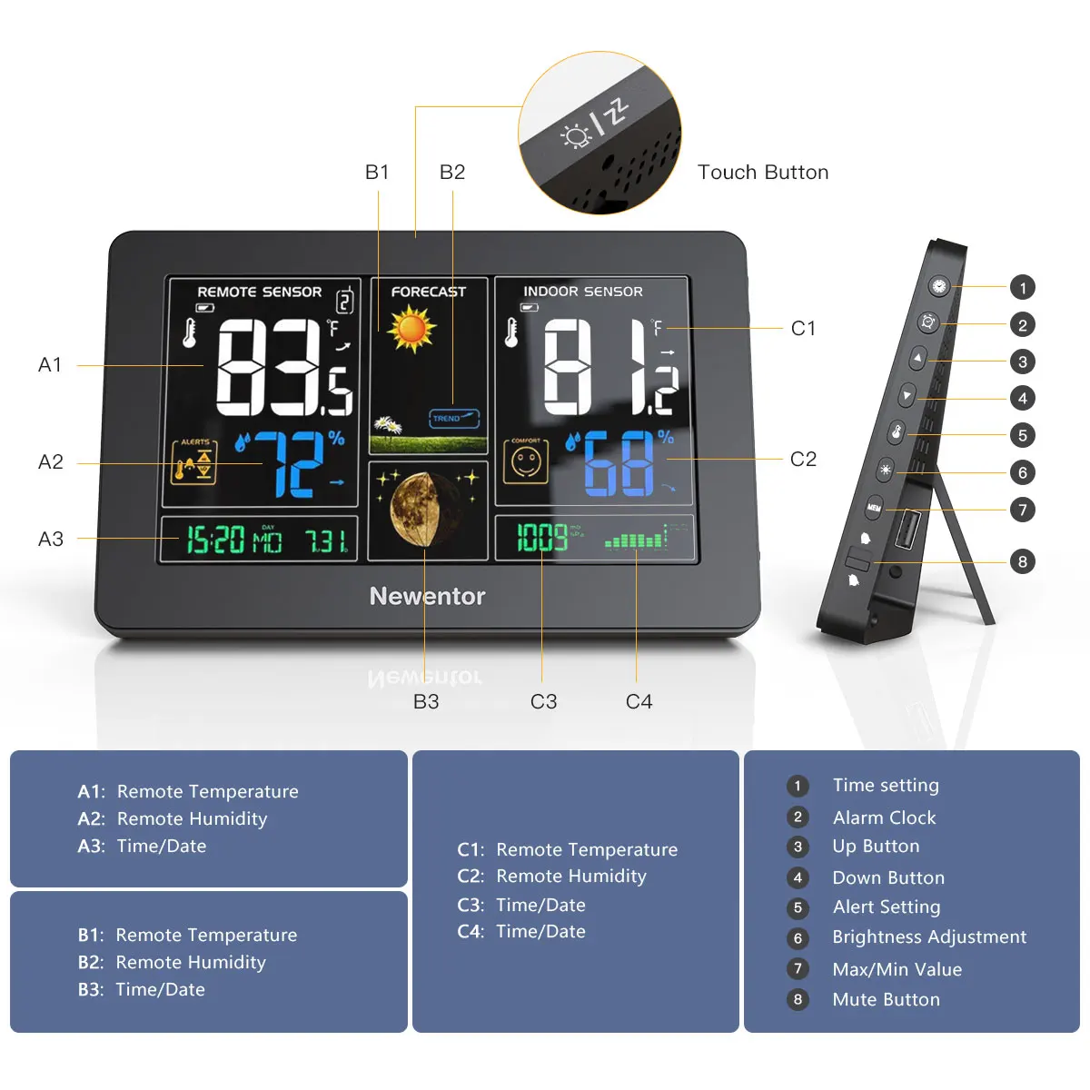 Wireless Atomic 6-inch Color Weather Station Q5 - All In One Functions