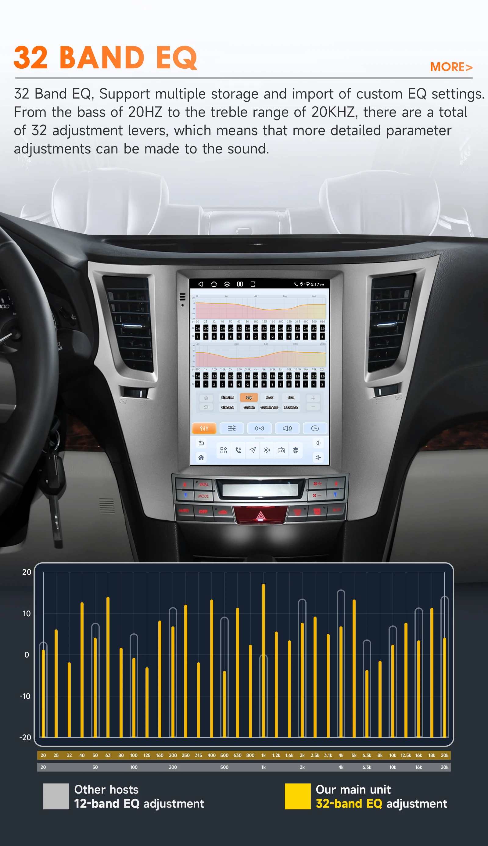 9,7-Zoll-Carplay-Android-14-Autoradio für Subaru Outback Impreza Legacy 2009-2014 Multimedia-Player mit Snapdragon 6115 GPS-Stereo 360 – Detail 11
