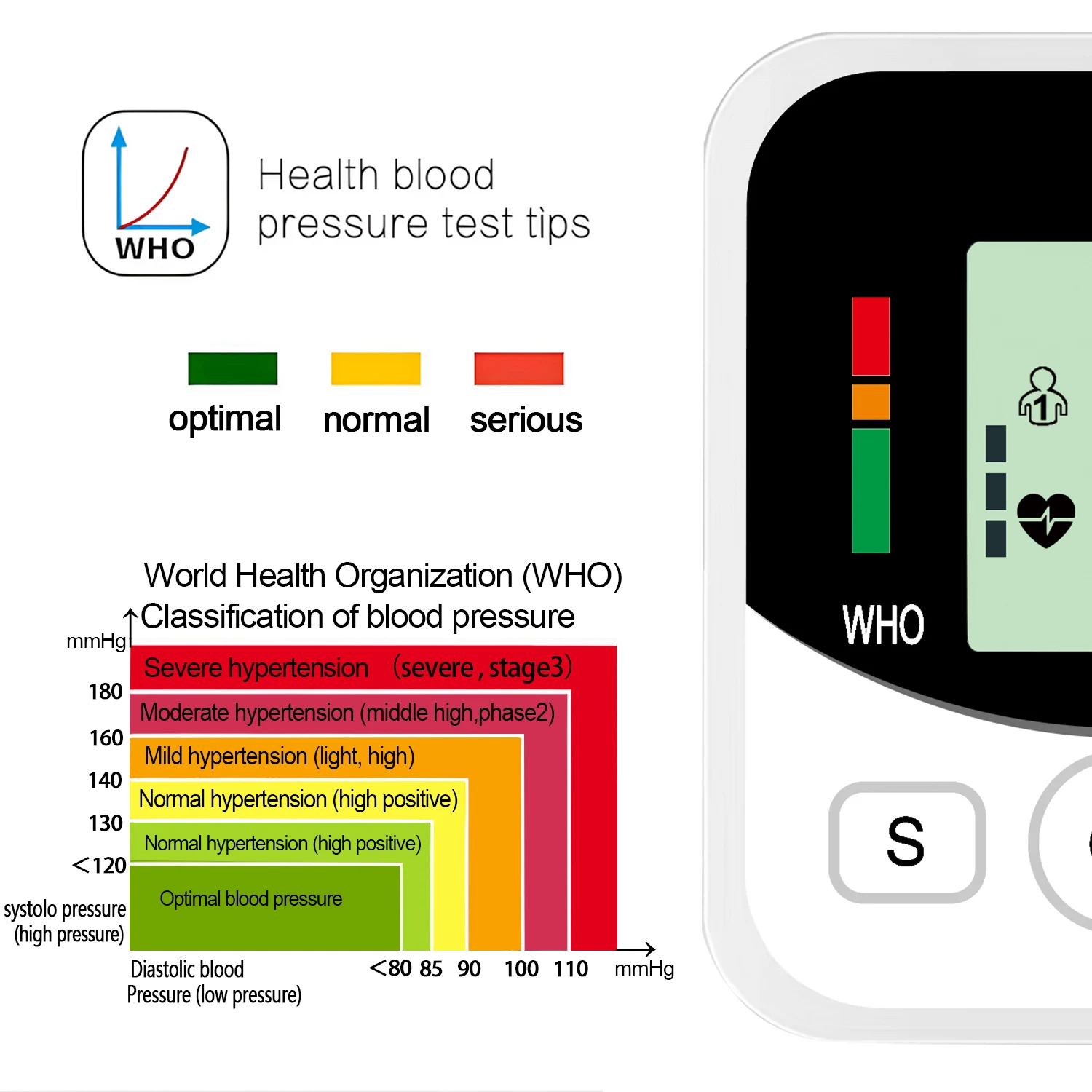 Portable Digital Upper Arm Blood Pressure Monitor Measurement Tool Blood Pressure Monitor BP Medical Sphygmomanometer Pulse
