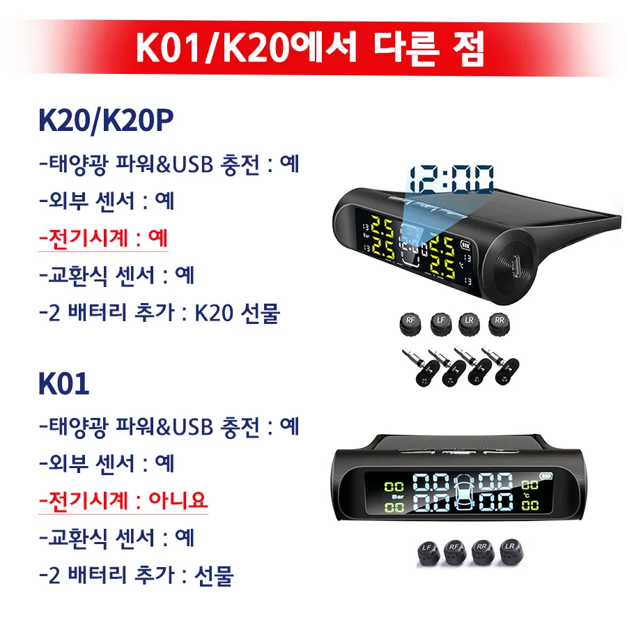 E-ACE 자동차 태양광 타이어 압력 TPMS 모니터링 시스템 태양광 디지털 tpms 디스플레이 보안 알람 타이어 4륜 압력 센서