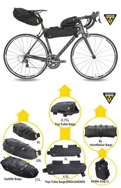 Backloader 10l Topeak Backloader 15l Review Topeak Backloader 10l