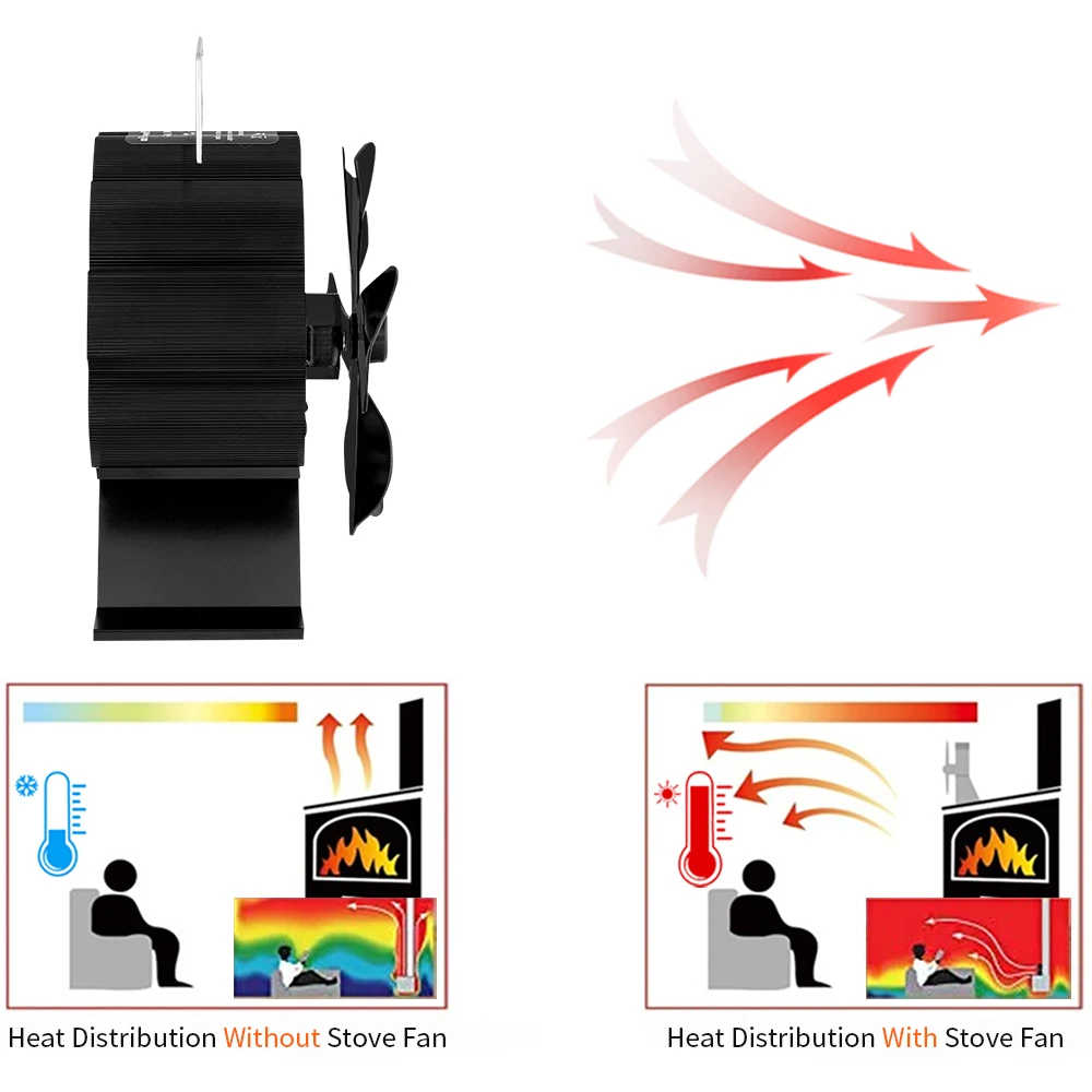 Wall Mounted Fireplace Fan Magnet Stove Fan 4 Blade Heat for Log Wood Burner Eco Heat Distribut Household Pipe Stove fans