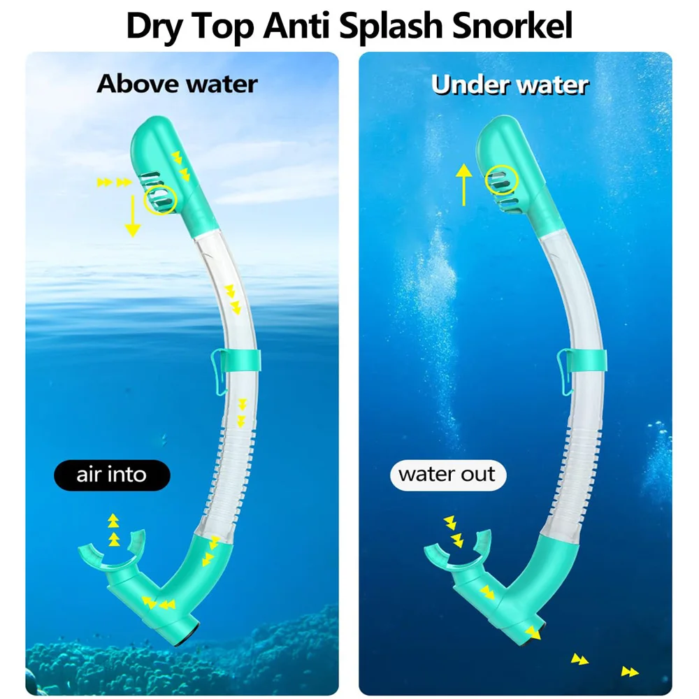 Snorkel Mask Set Scuba Diving Swimming Goggles 3 Windows Panoramic Wide View HD Dry Top Anti-Leak Anti-Fog For Adults and Kids