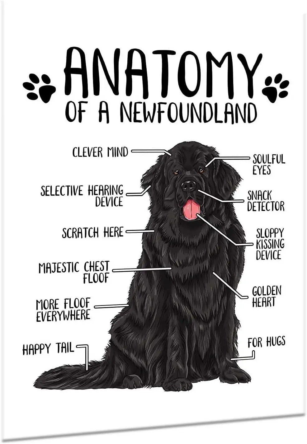 vintage-newfoundland-dog-metal-sign-for-home-and-wall-decor
