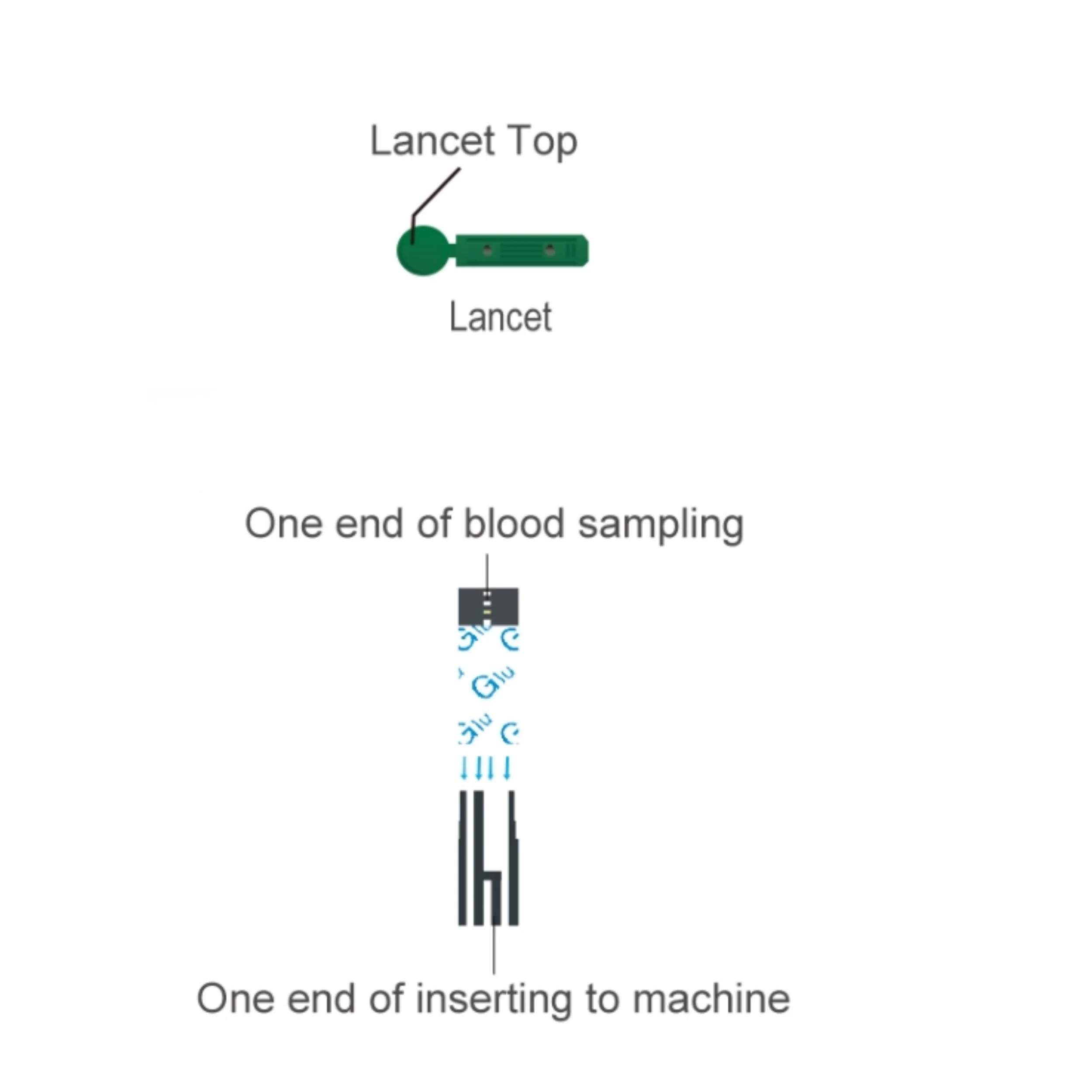 Sinocare AQ 50pcs /100pcs/200pcs Test Strip And Lancets kit For blood sugar testing